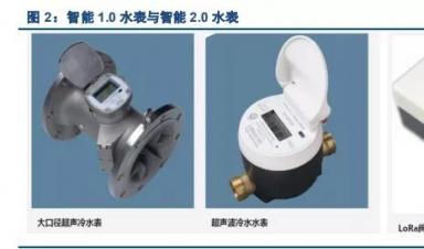 智能水表行業(yè)深度報告：迎接智慧水務(wù)，擁抱智能水表3.0