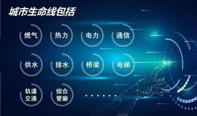 技術(shù)賦能城市生命線安全治理：現(xiàn)狀、問題與優(yōu)化路徑