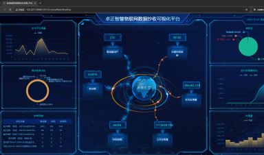 遠程抄表系統(tǒng)引領(lǐng)行業(yè)新變革