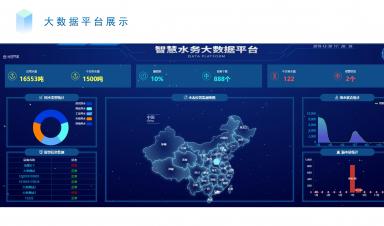 智慧水務平臺：重構(gòu)城市水系統(tǒng)的數(shù)字引擎